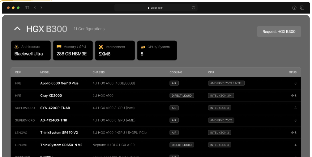 mining pool dashboard