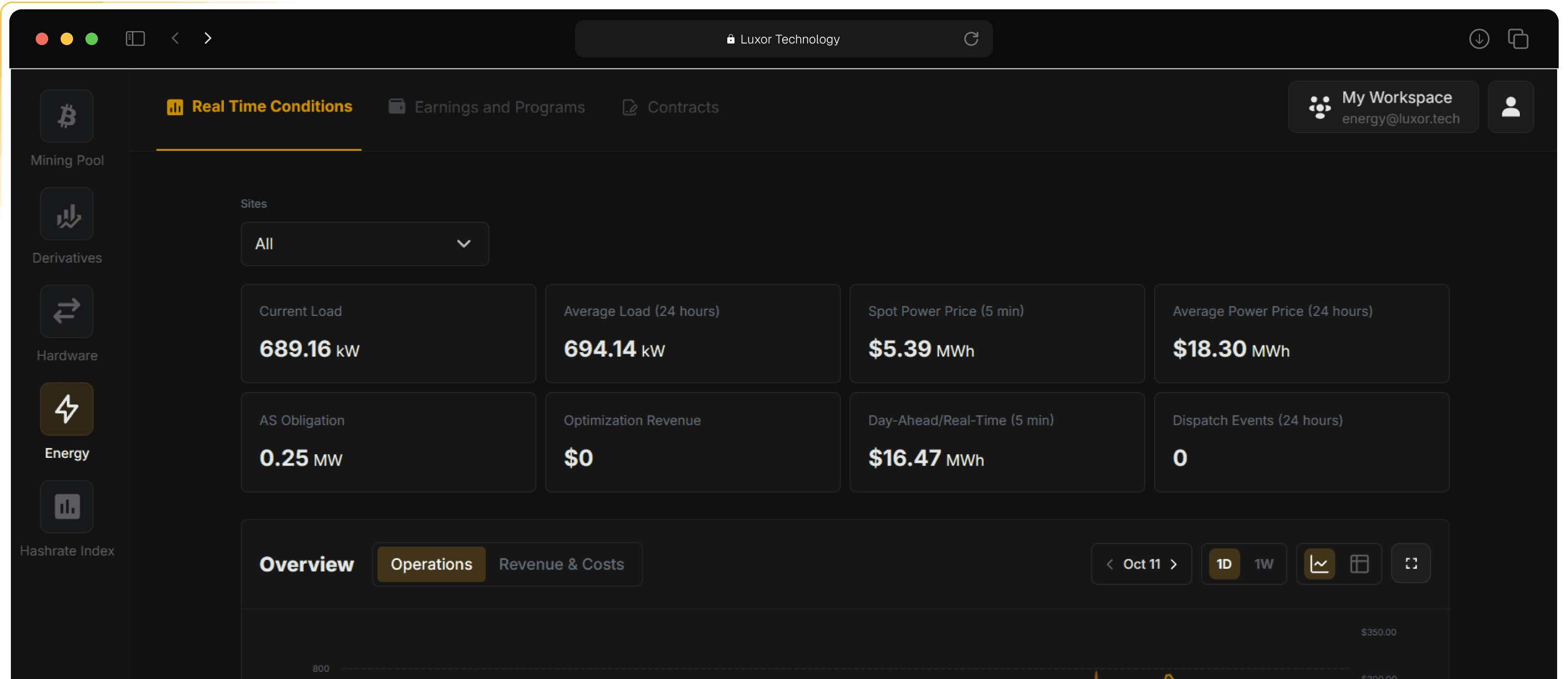 mining pool dashboard