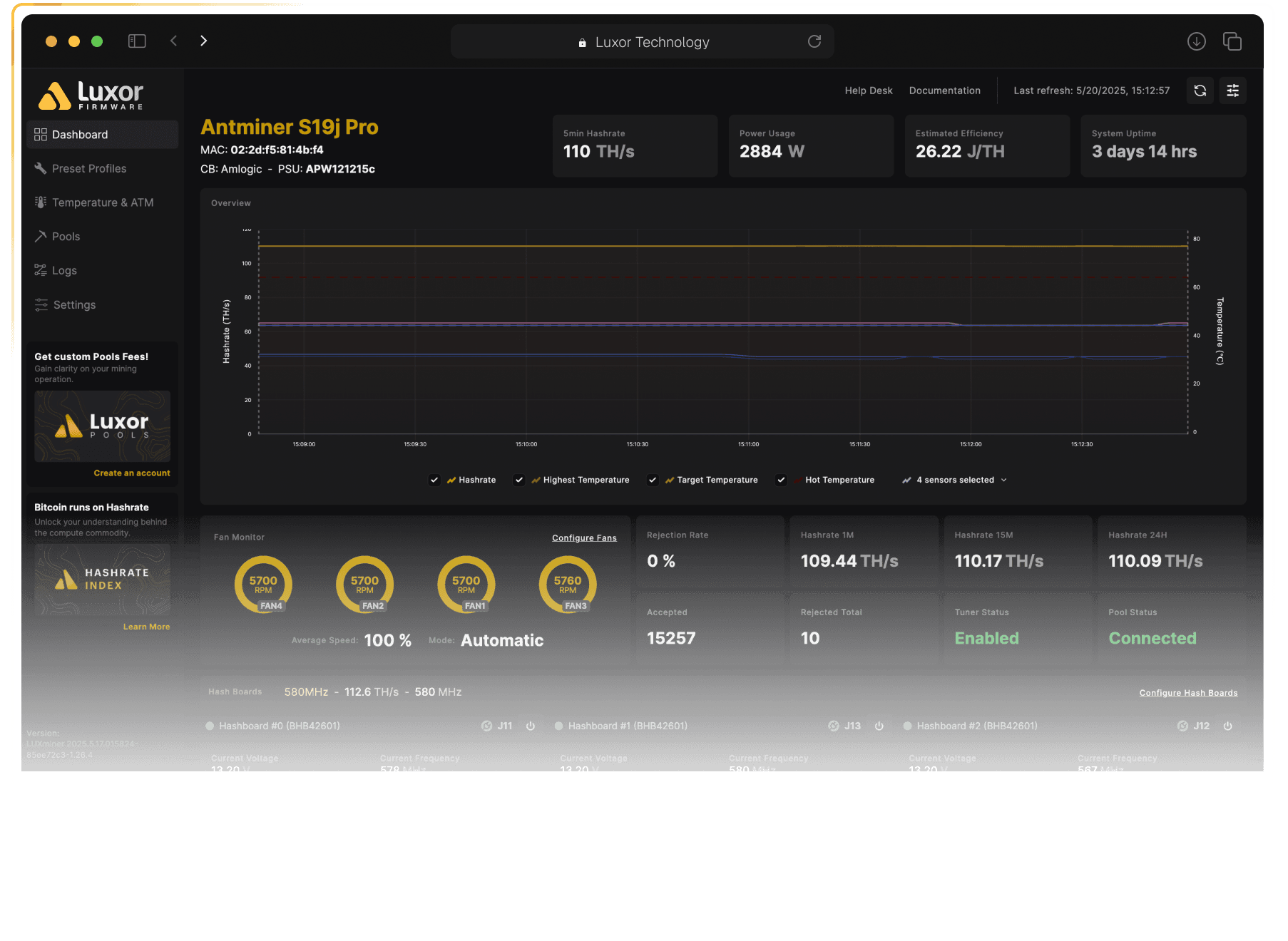 LuxOS firmware dashboard